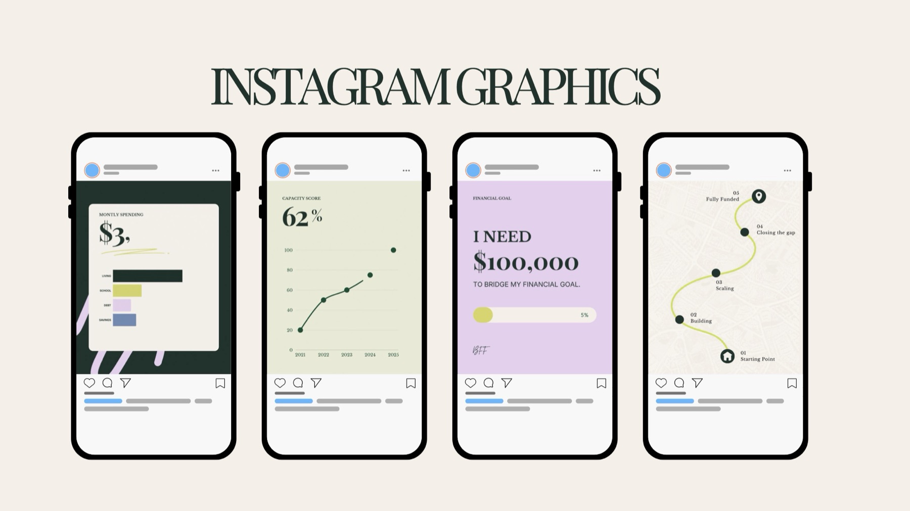 Instagram graphics on phones