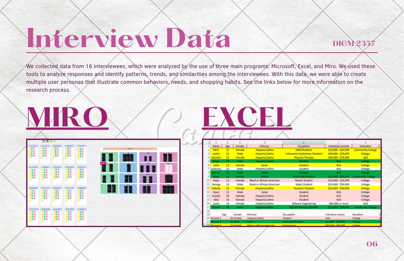Overview of interview data in Miro and Excel