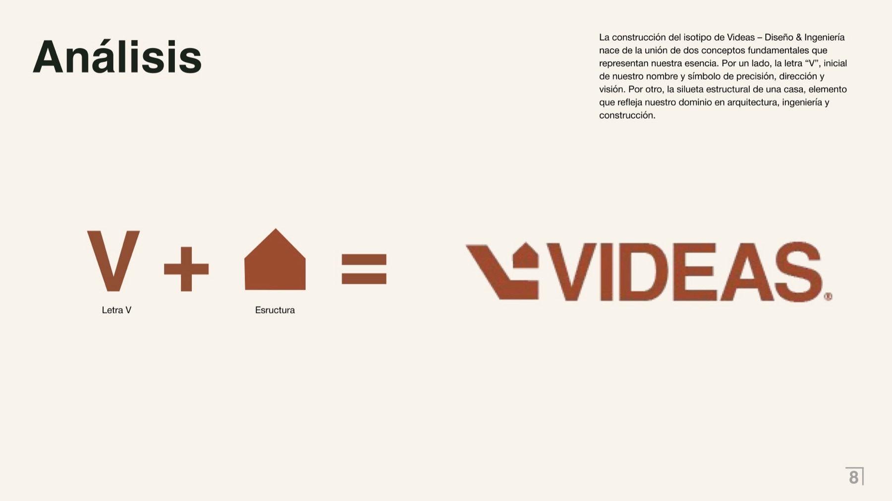 Logo construction: letter V plus a house structure equals the Videas logo
